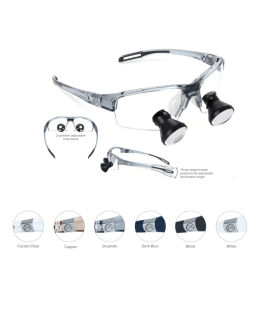 Lupas personalizadas PeriOptix